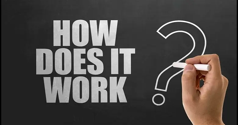 How Does Rejuran Work?