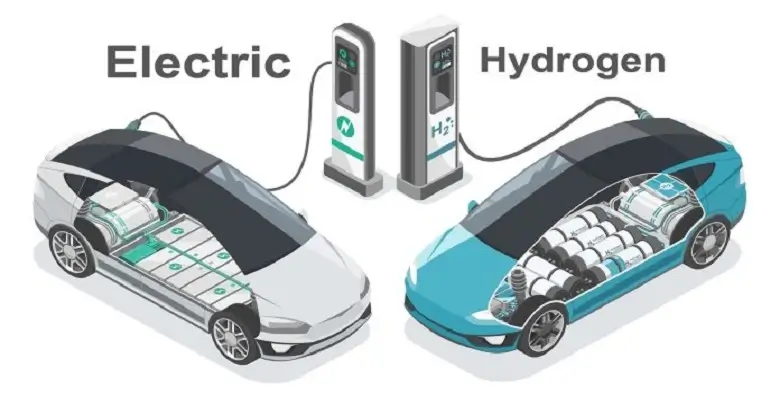 What Makes Fuel Cell Cars Different from Regular EVs